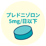 MGの治療目標